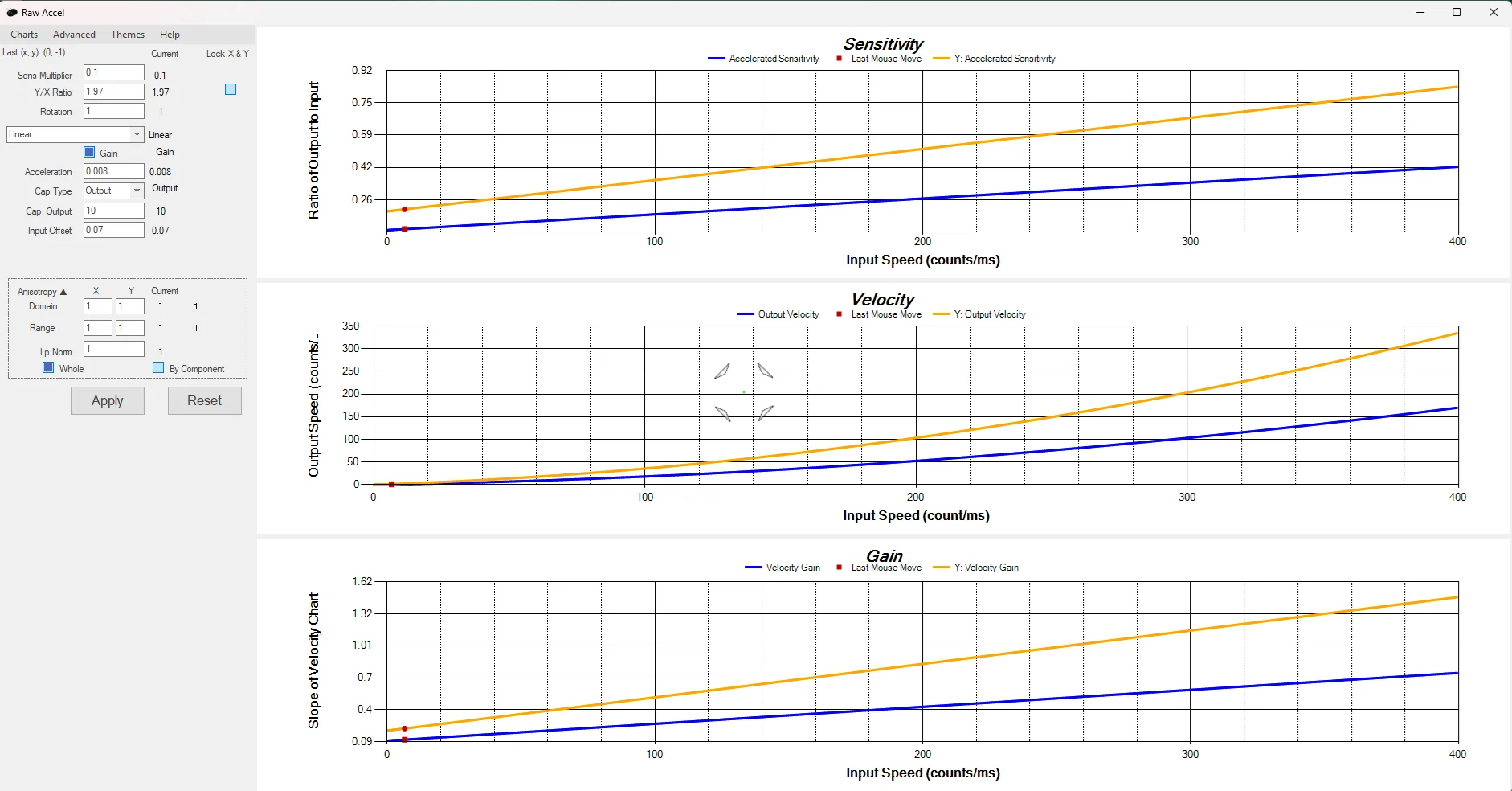 Can Sites See You Auto Clicking? Understanding Detection and How to Stay Safe